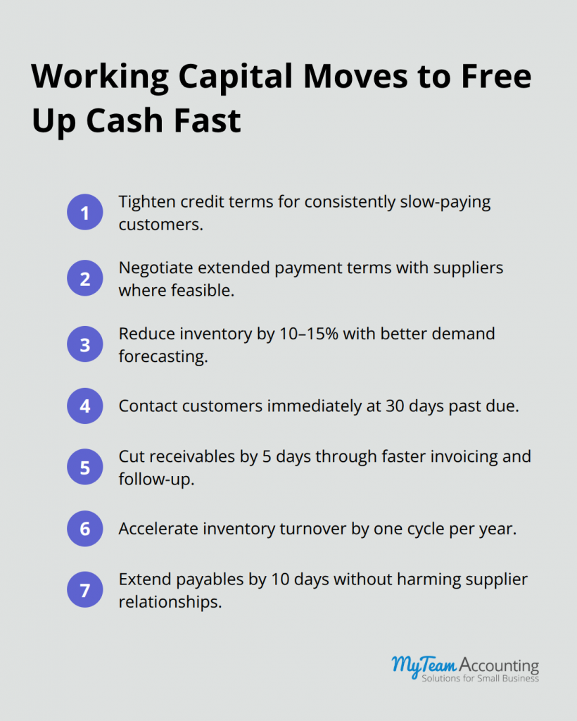 Accounting Best Practices 2026: Raising the Bar for SMB Finances - accounting-best-practices-2026-infographic-3-1780258286.png
