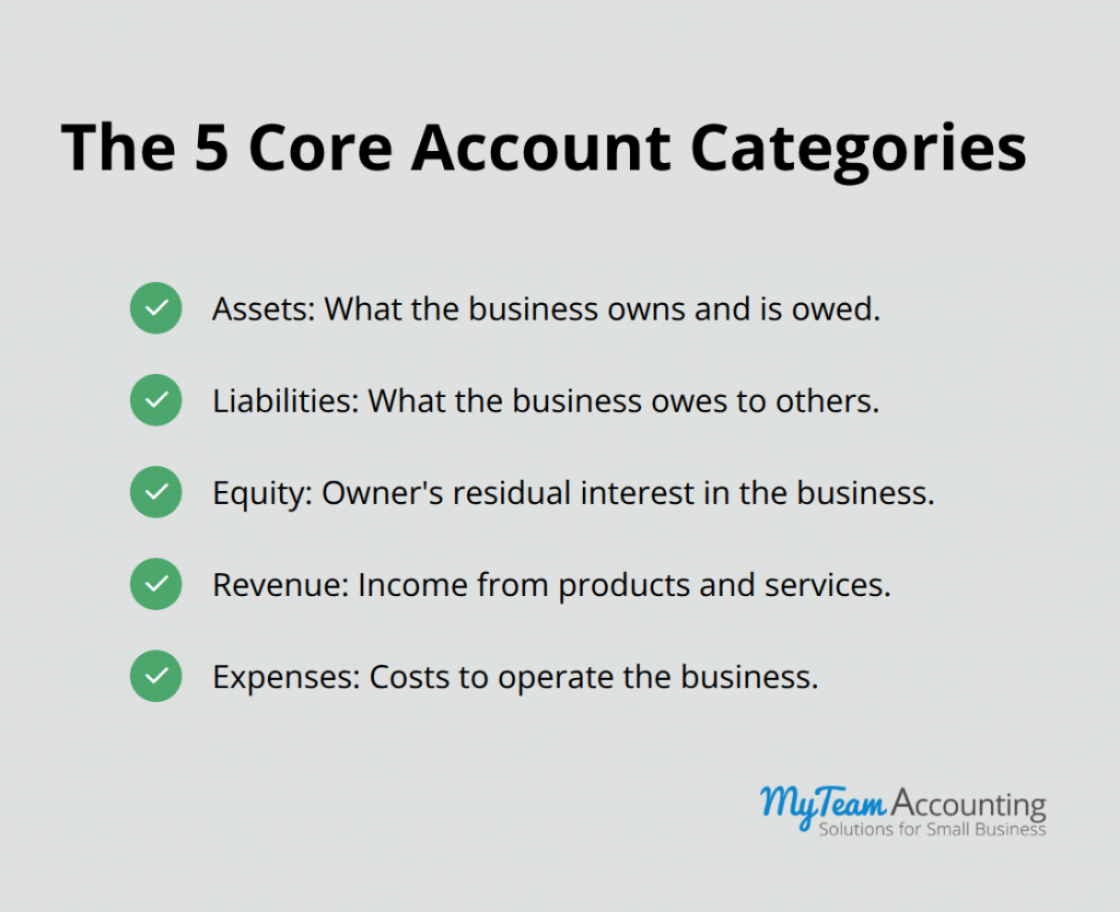 Bookkeeping Best Practices 2026: Upgrading Your Financial Hygiene - bookkeeping-best-practices-2026-infographic-1-1782677366.png