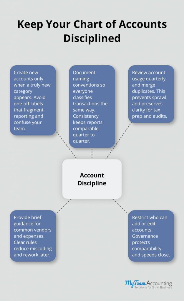 Bookkeeping Best Practices SMBs: Building Reliable Financial Foundations - bookkeeping-best-practices-smbs-infographic-1-1779048510.png
