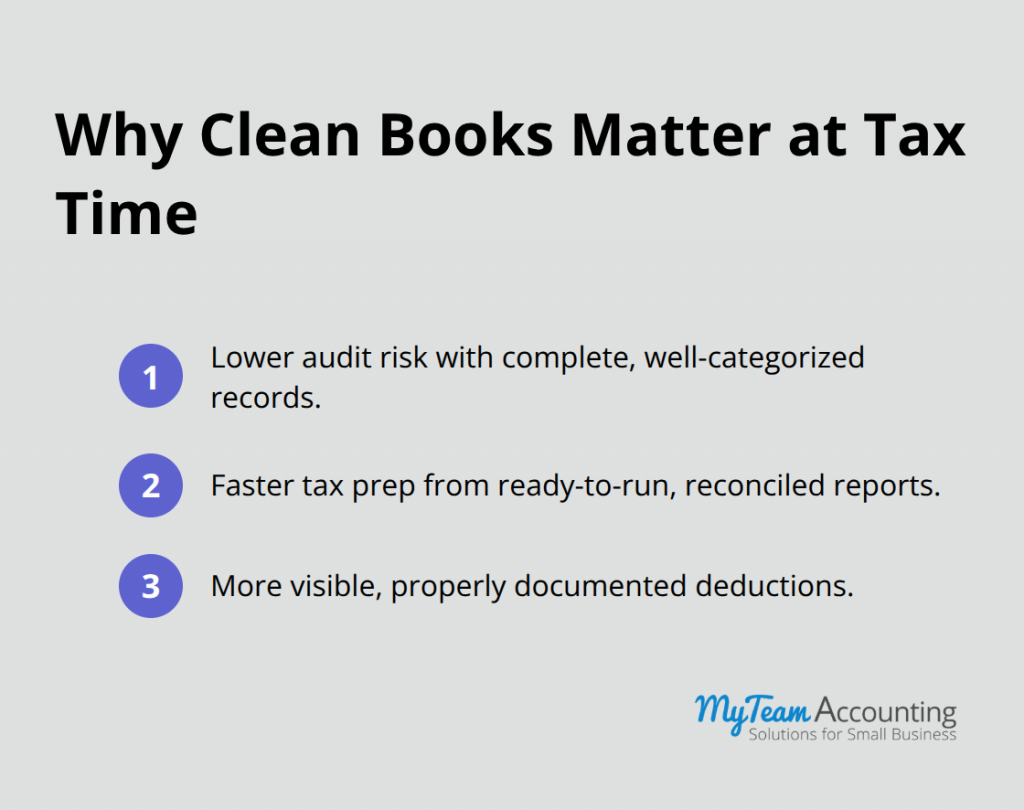 How Clean Books Lead to Better Tax Outcomes - clean-books-tax-ready-bookkeeping-basics-infographic-1-1777579758.png