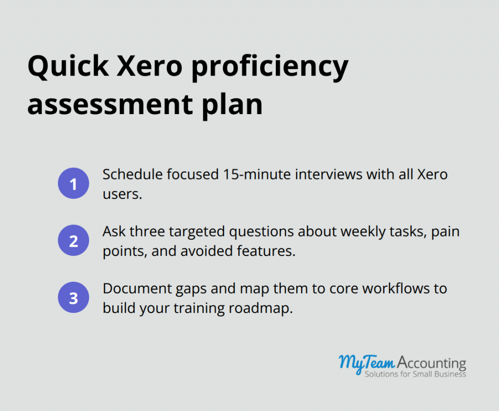 Custom Xero Training Program: Tailored For Teams - custom-xero-training-program-infographic-1-1786306072.png