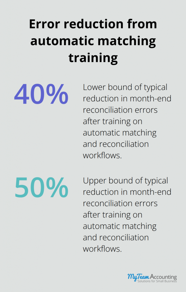 Custom Xero Training Program: Tailored For Teams - custom-xero-training-program-infographic-3-1786306072.png