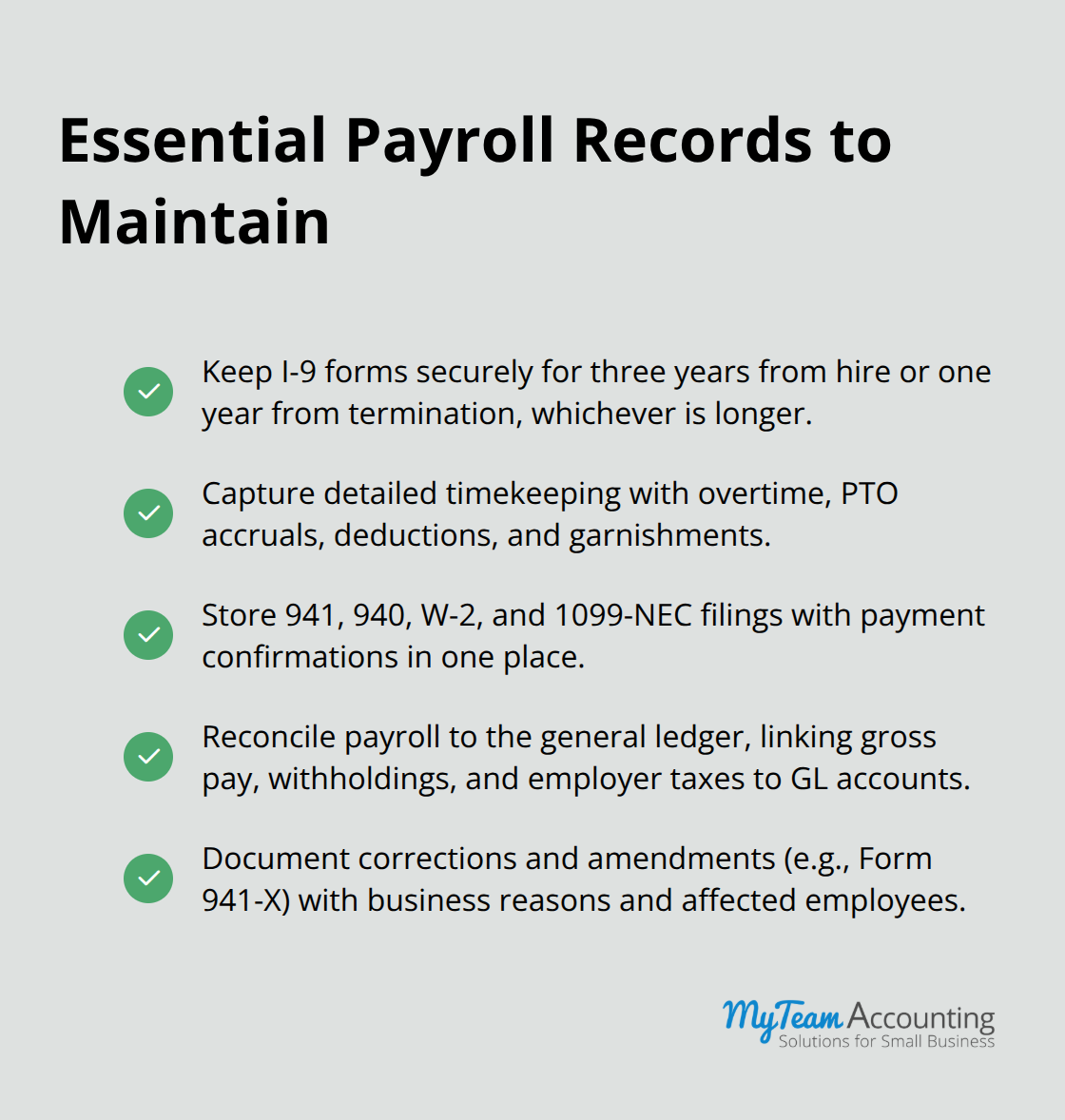 Checklist of payroll documentation to support audit-ready payroll compliance.