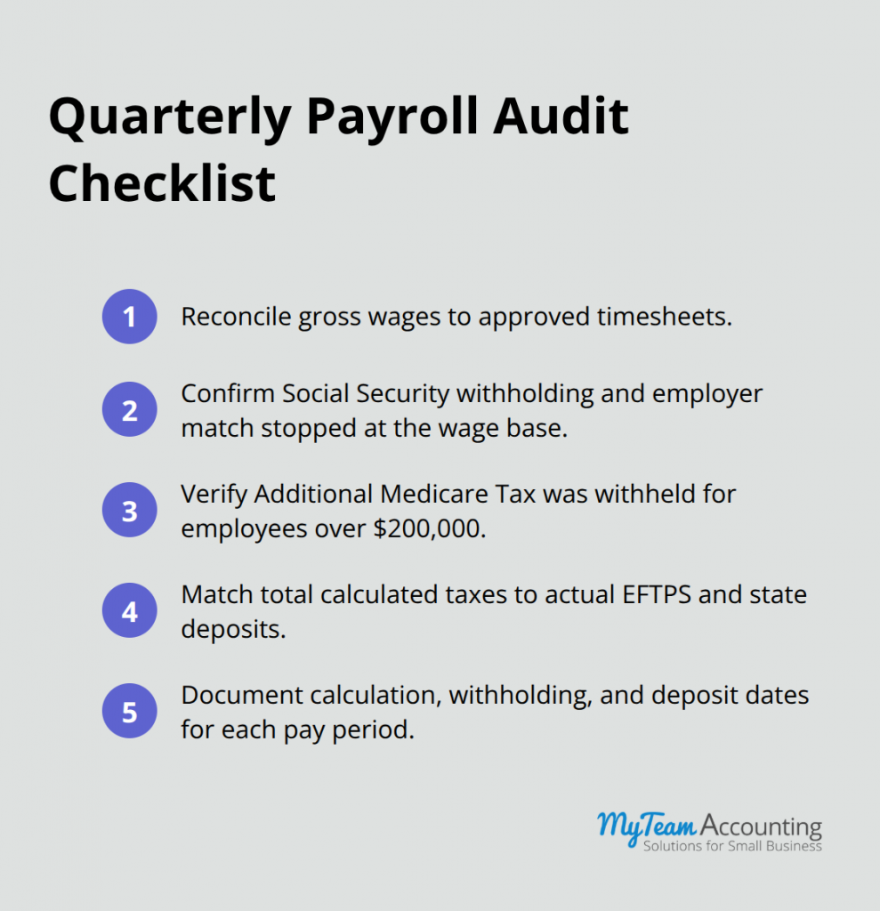 Payroll Tax Awareness: What SMBs Need to Know - payroll-tax-awareness-infographic-3-1787516155.png