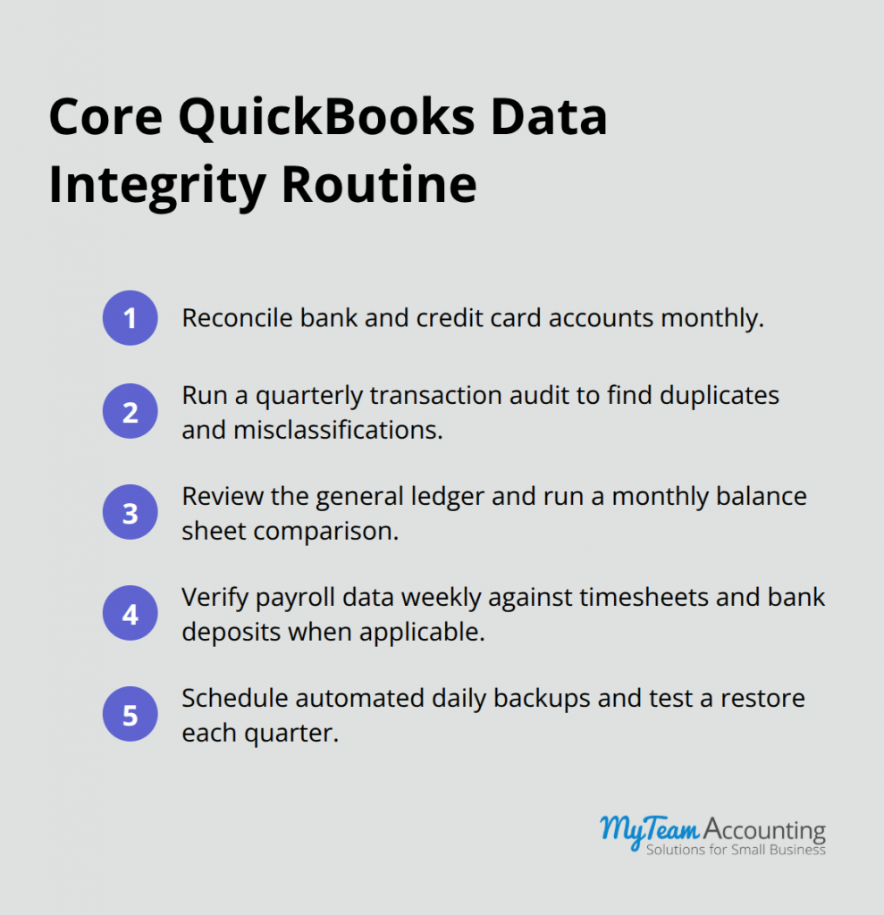 QuickBooks Data Integrity Checks: Safeguarding Your Books - quickbooks-data-integrity-checks-infographic-1-1785701248.png