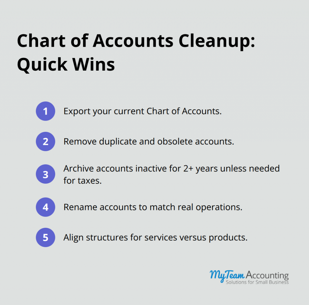 QuickBooks Online Best Practices: Clean Up, Set Up, Scale Up - quickbooks-online-best-practices-infographic-1-1778184539.png
