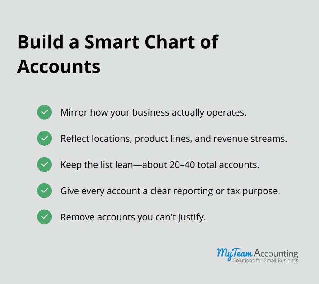 QuickBooks Online Onboarding: Fast-Track Setup for New Users - quickbooks-online-onboarding-infographic-1-1781813274.png