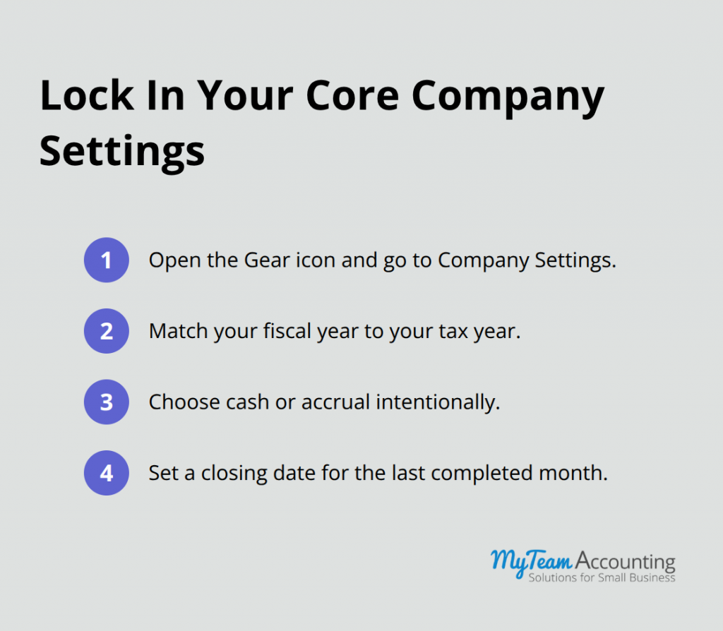 QuickBooks Online Onboarding: Fast-Track Setup for New Users - quickbooks-online-onboarding-infographic-2-1781813274.png