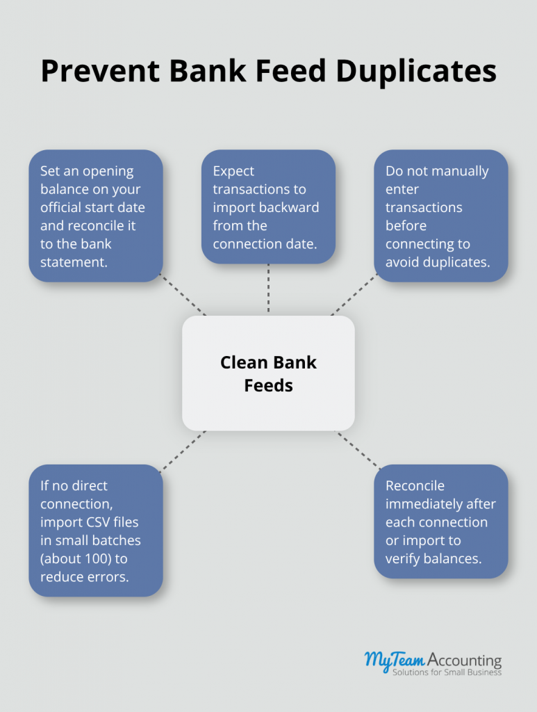 QuickBooks Online Onboarding: Fast-Track Setup for New Users - quickbooks-online-onboarding-infographic-3-1781813274.png
