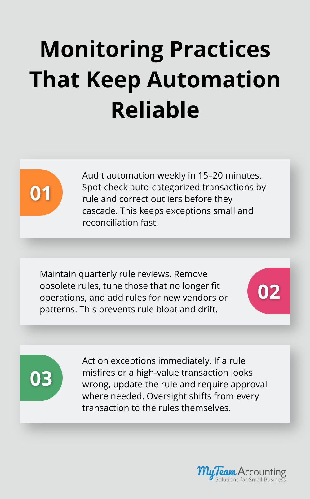 Three-part oversight routine for automated bookkeeping - QuickBooks tips, QuickBooks automation, automate finances, bookkeeping software, QuickBooks Online