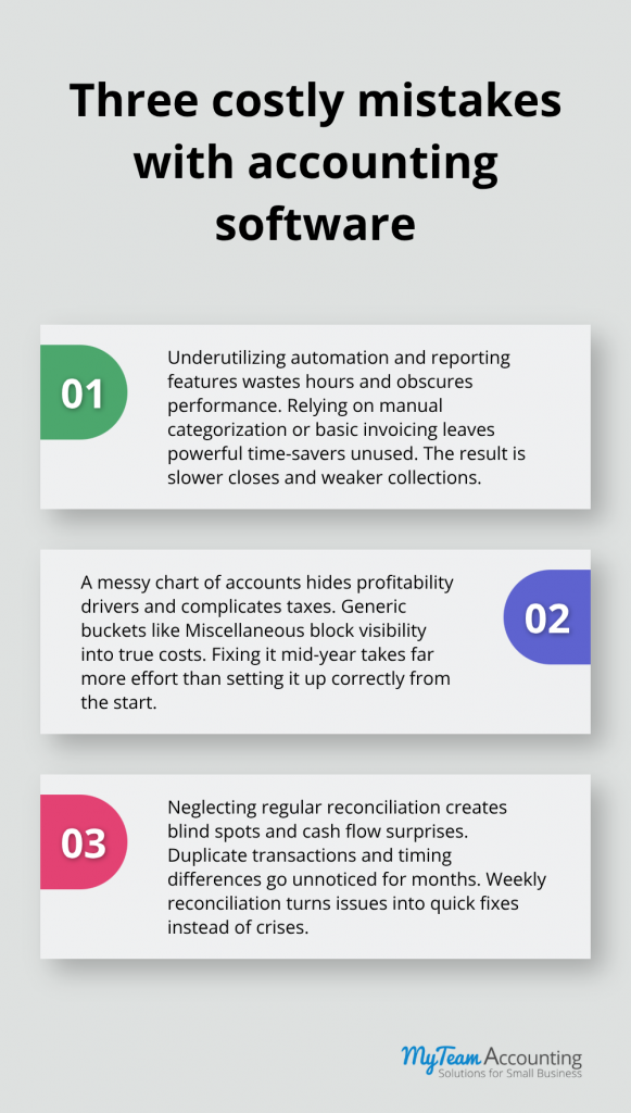 Why Custom Training in QuickBooks or Xero Can Transform Your Business - quickbooks-training-xero-training-custom-infographic-1-1775765409.png