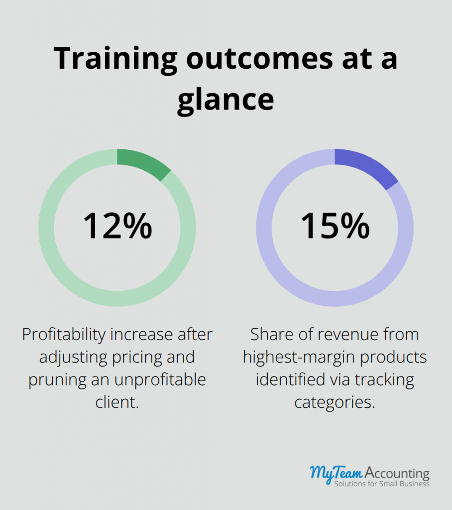 Why Custom Training in QuickBooks or Xero Can Transform Your Business - quickbooks-training-xero-training-custom-infographic-3-1775765409.png