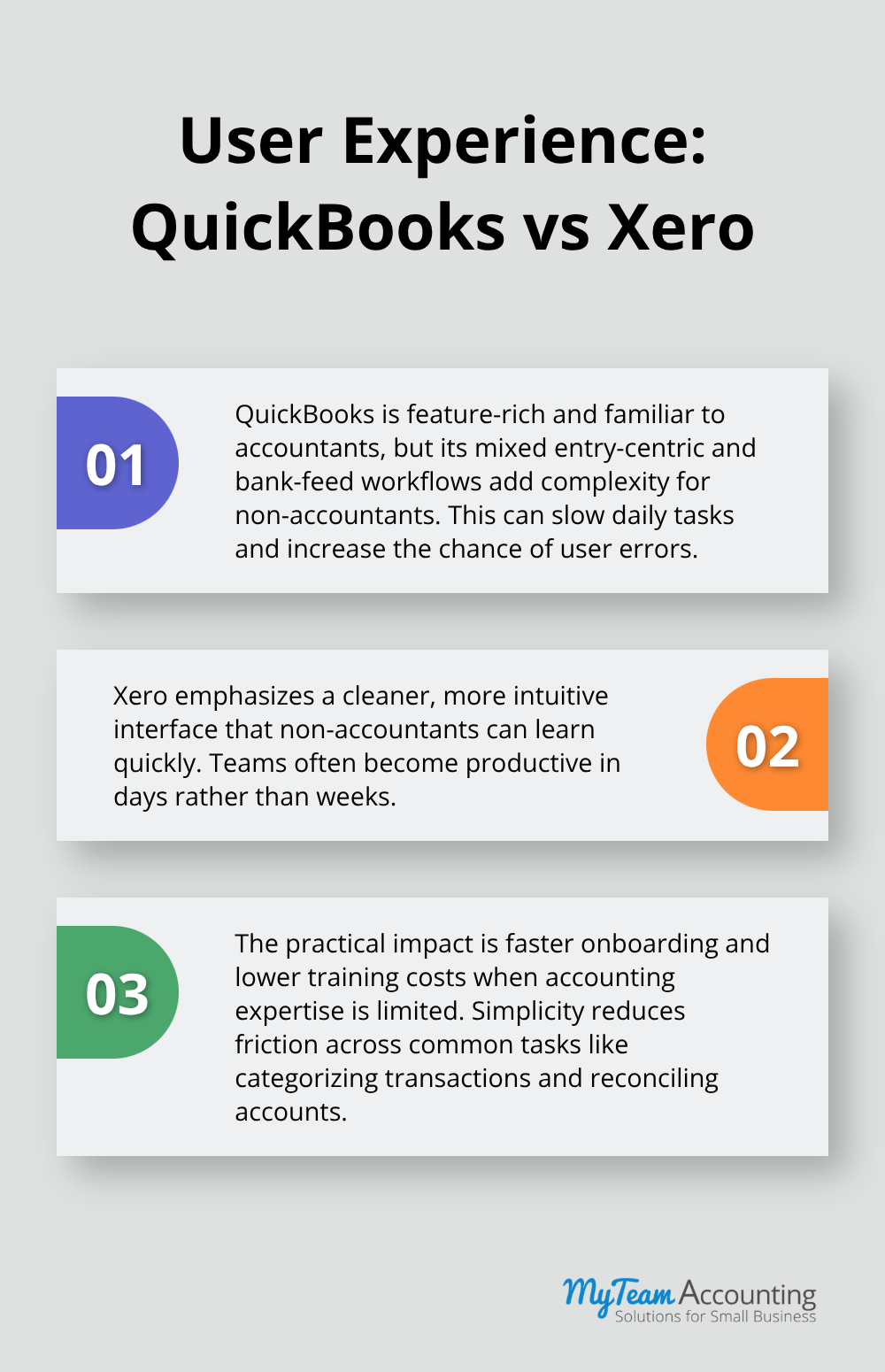 Three key differences in interface design and onboarding between QuickBooks and Xero