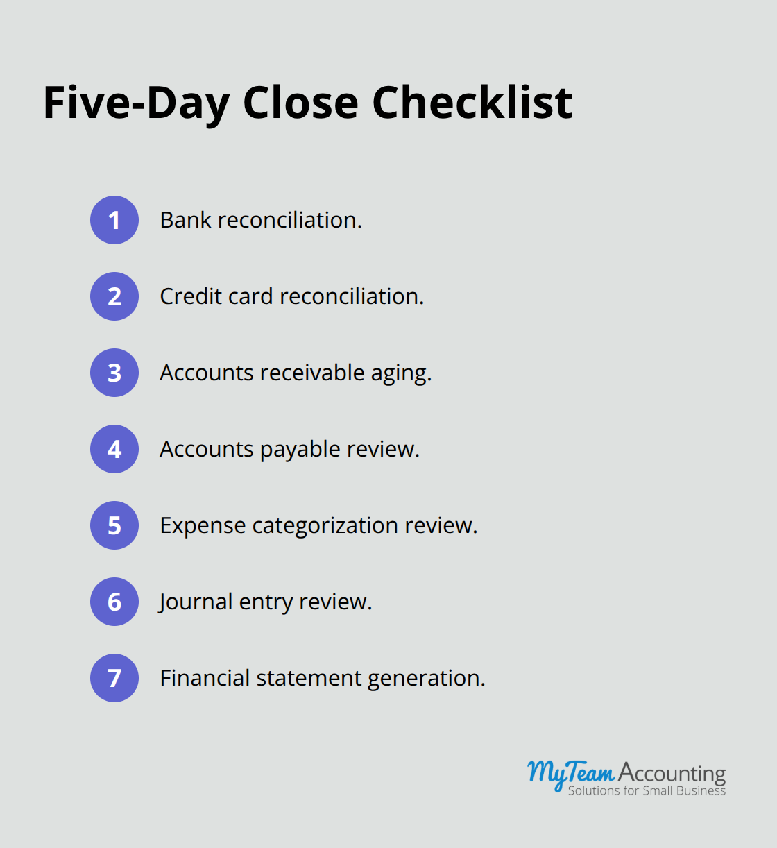 Compact checklist of monthly close tasks to complete within five business days. - Small business accounting practices