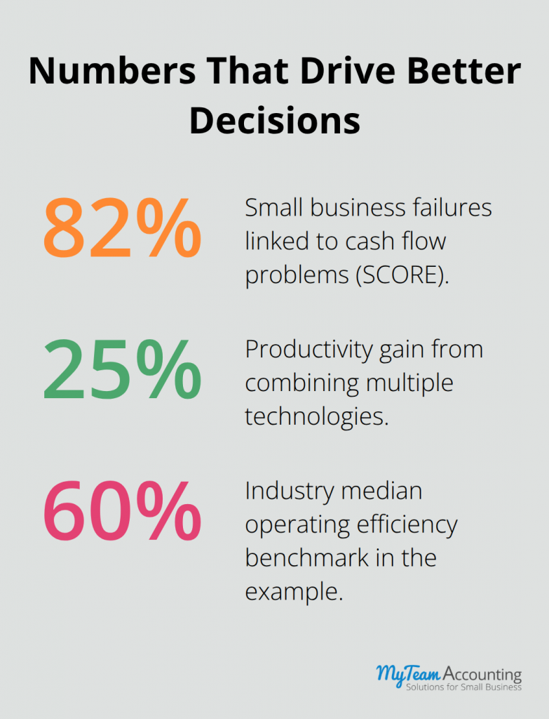 Xero Best Practices: Optimize Your Xero Workspace For Growth - xero-best-practices-infographic-3-1785096464.png