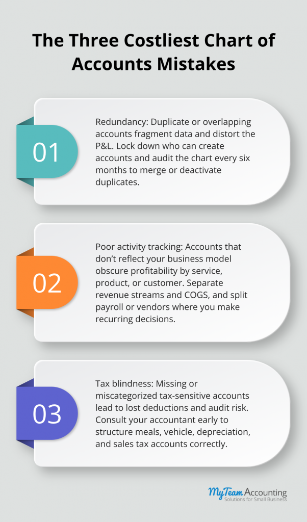 Xero Chart Setup: Best Practices for Clean Configurations - xero-chart-setup-infographic-3-1784491711.png