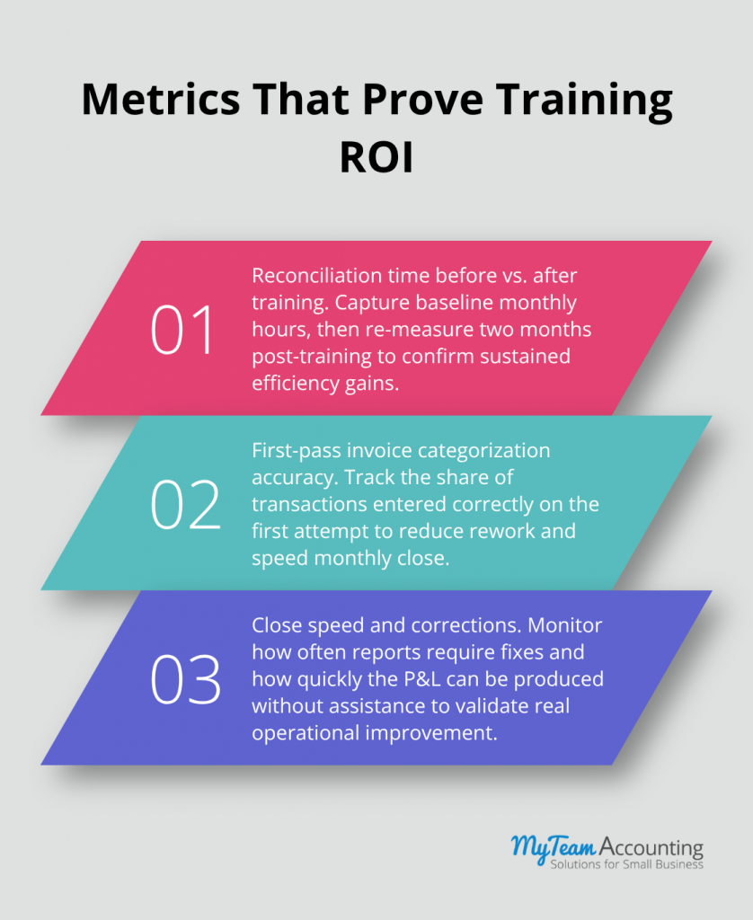 Xero Custom Training Program: Designed for Your Organization - xero-custom-training-program-infographic-1-1782418218.png