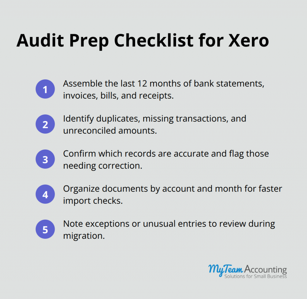 Xero Setup Best Practices: Clean Start for Your Cloud Accounting - xero-setup-best-practices-infographic-1-1782072444.png
