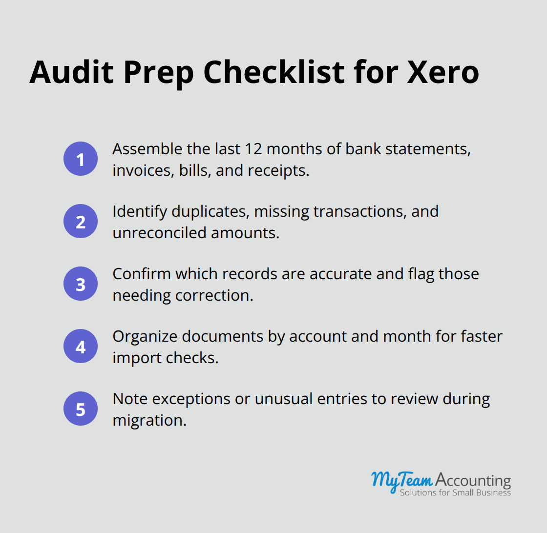 Checklist of key audit preparation steps before setting up Xero
