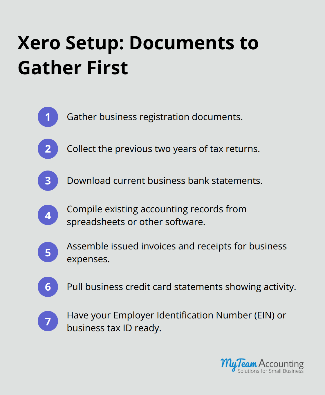 Checklist of documents entrepreneurs should prepare before setting up Xero in the United States - Xero setup checklist